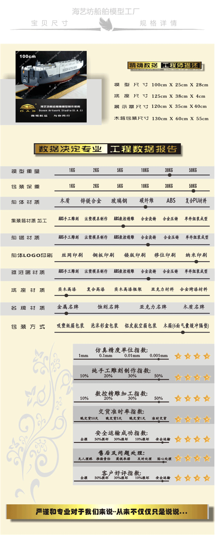 150cm汽车滚装船船舶模型厂家，150cm汽车滚装船仿真船模型工厂，150cm汽车滚装船航海模型制作，汽车滚装船船模定做