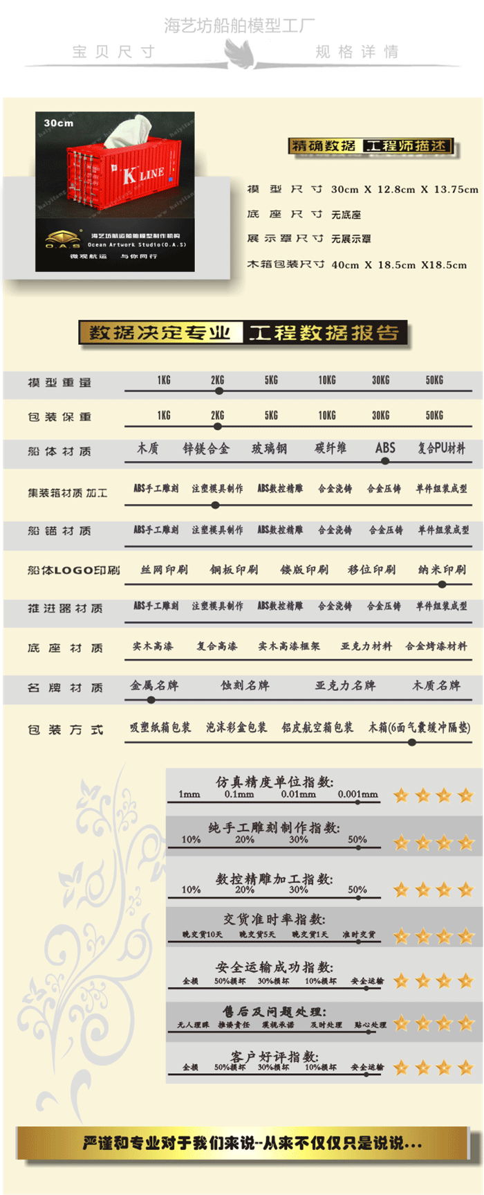 ABS集装箱纸巾盒订制，ABS集装箱纸巾盒批发，ABS集装箱纸巾盒定做，ABS集装箱纸巾盒订做