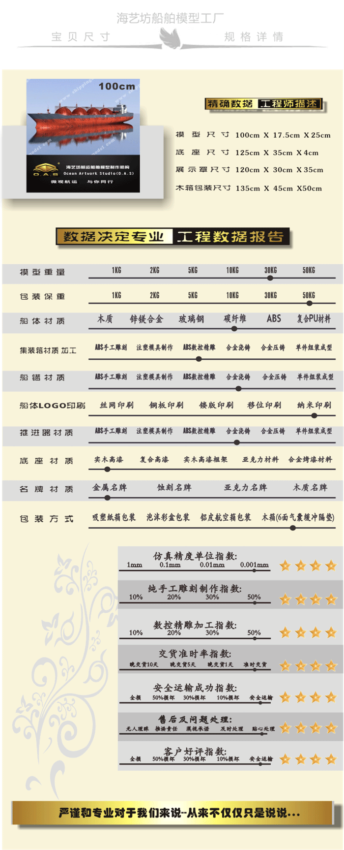 LNG船航海模型厂家，LNG船船舶模型工厂，LNG船航海模型工厂，LNG船仿真船模型批发