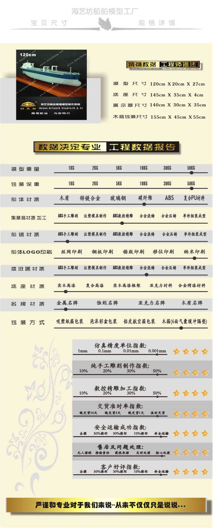 VLCC油轮轮船模型工厂，VLCC油轮轮船模型制作，超级油轮模型船批发，超级油轮模型船定做