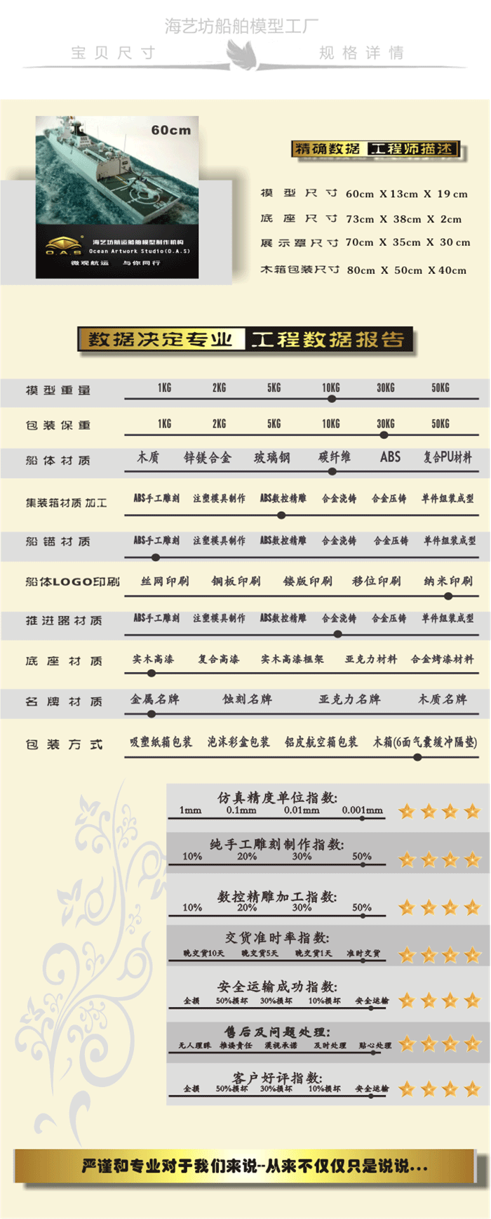 玻璃钢军舰模型定做，玻璃钢军舰模型批量生产，玻璃钢军舰模型制作，动力军舰模型批发
