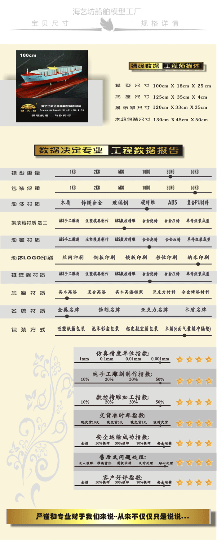 冻柜集装箱船舶模型制作，20尺冻柜集装箱船舶模型批发，20尺冻柜集装箱船舶模型定做，20尺冻柜集装箱船舶模型订做