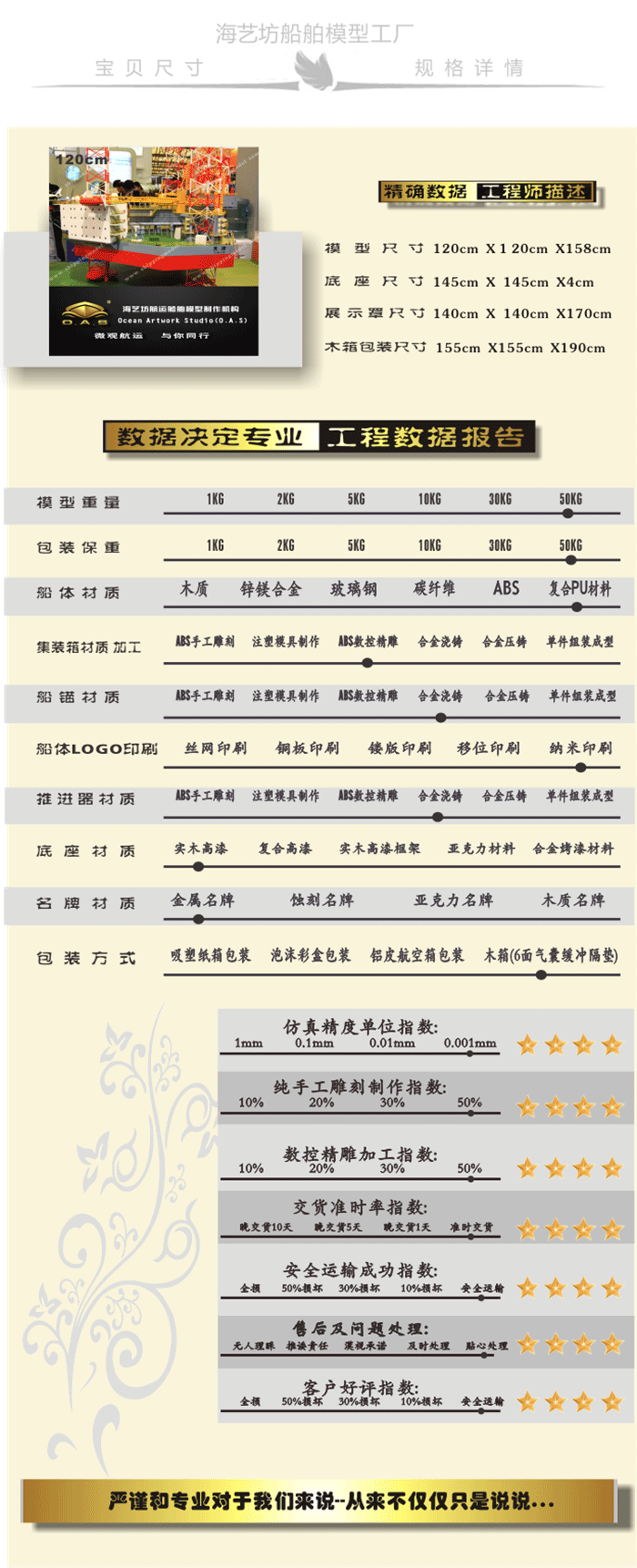 漂浮式石油平台航海模型工厂，浮潜式石油平台航海模型批发，浮潜式石油平台航海模型定做，浮潜式石油平台航海模型订做