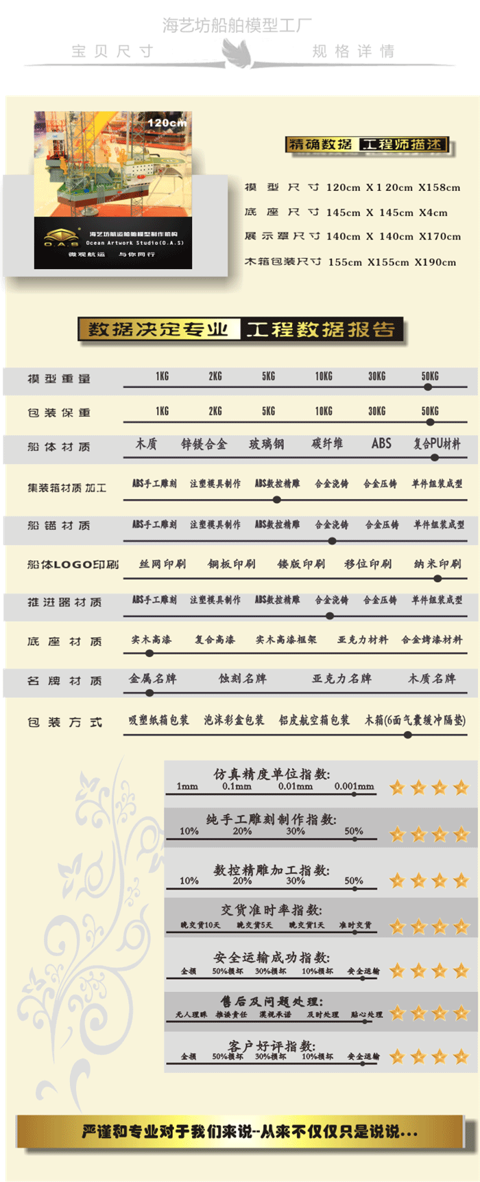 漂浮式石油平台航海模型工厂，浮潜式石油平台航海模型批发，浮潜式石油平台航海模型定做，浮潜式石油平台航海模型订做