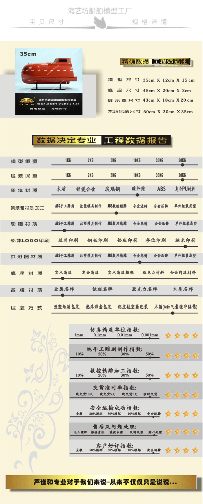 开放式救生艇船舶模型订做，开放式救生艇船舶模型哪里卖，开放式救生艇船舶模型工厂，开放式救生艇船舶模型制作