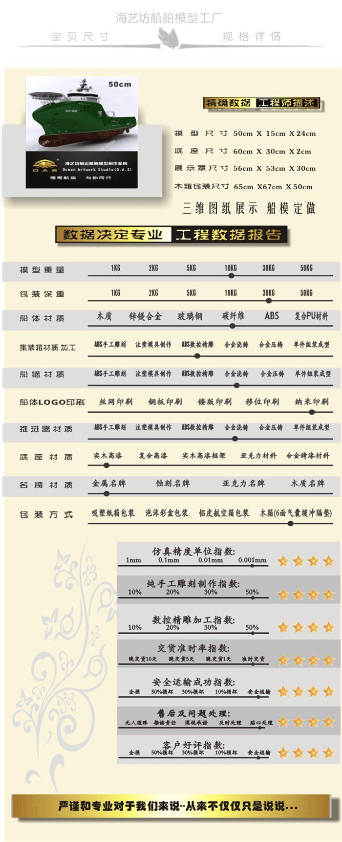 海洋工程船模型厂家，海洋工程船模型工厂，海洋工程船模型制作，海洋工程船舶模型批发