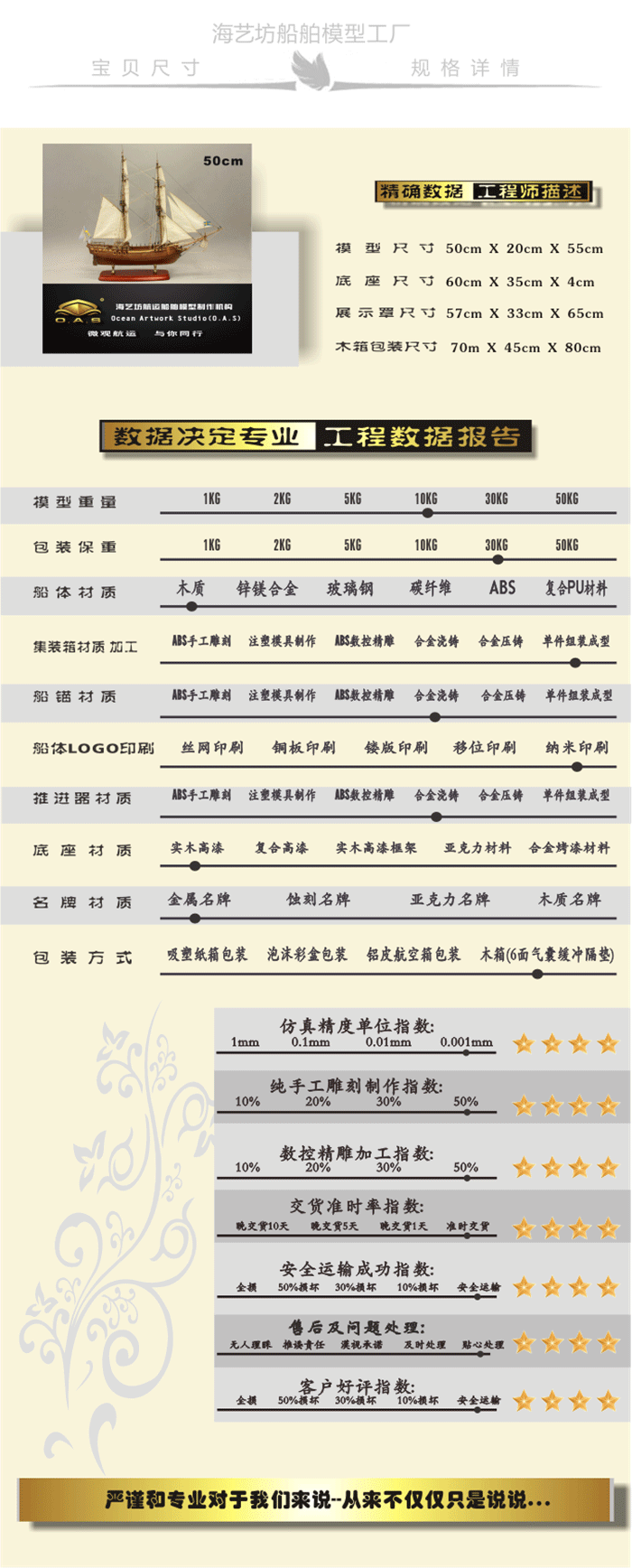 帆船仿真船模型订做，帆船仿真船模型厂家，帆船仿真船模型制作，帆船航海模型批发