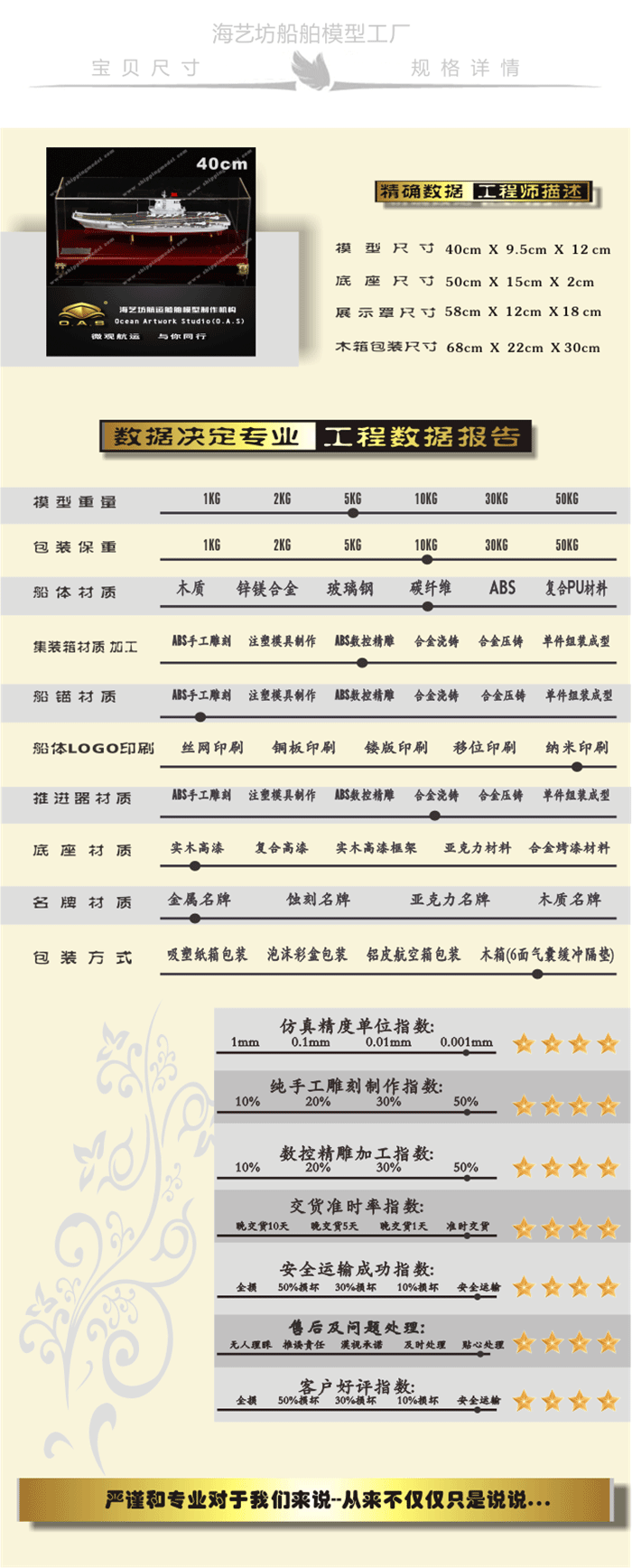 东莞军舰模型制作，军工战舰模型批发，军工战舰模型订购，军工战舰模型工厂