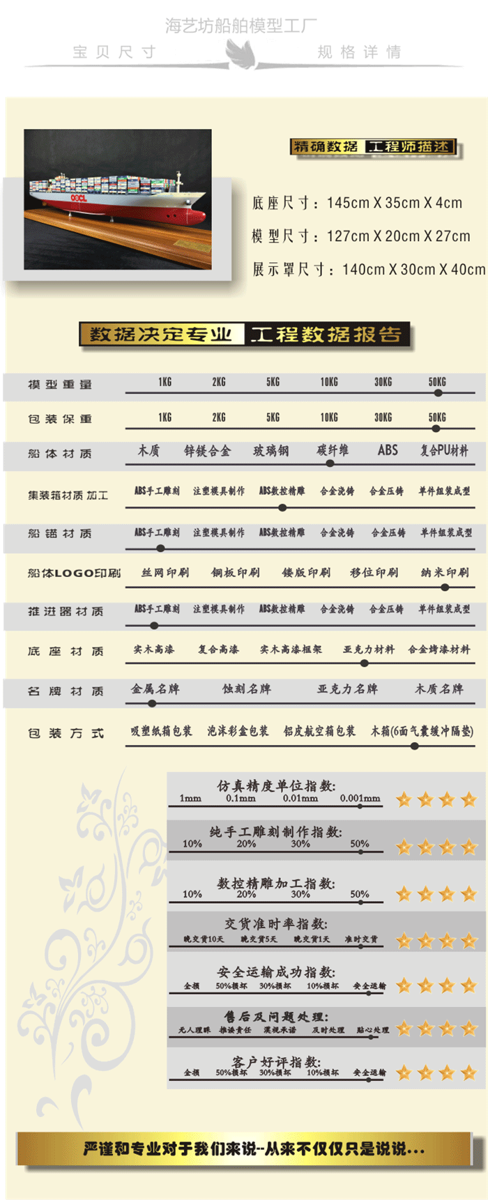 20尺冻柜集装箱船舶模型制作，40尺冻柜集装箱船舶模型批发，40尺冻柜集装箱船舶模型定做，40尺冻柜集装箱船舶模型订做