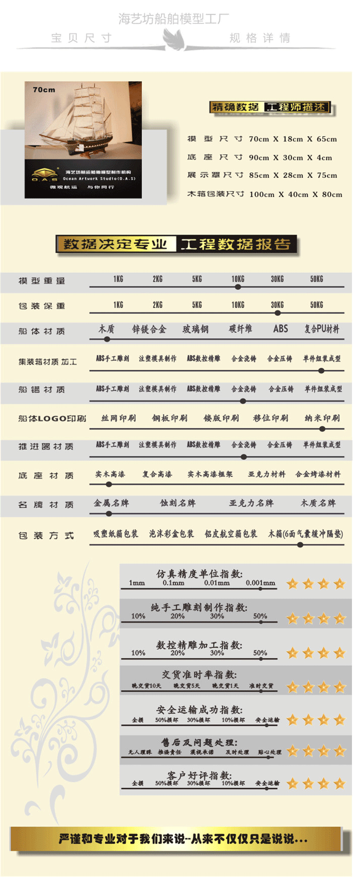 帆船仿真船模型订做，帆船仿真船模型厂家，帆船仿真船模型制作，帆船航海模型批发