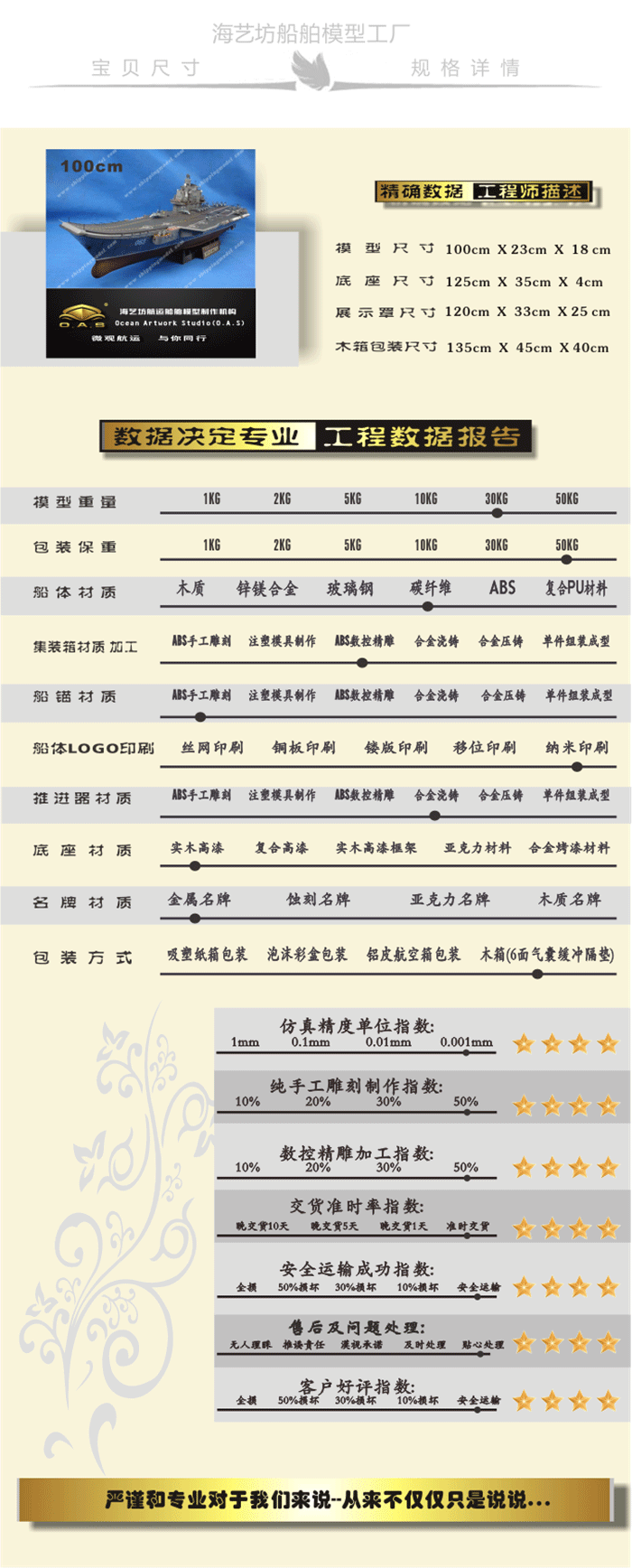 广东辽宁舰航母模型工厂，广东辽宁舰航母模型定做，广东辽宁舰航母模型批量生产，广东辽宁舰航母模型制作