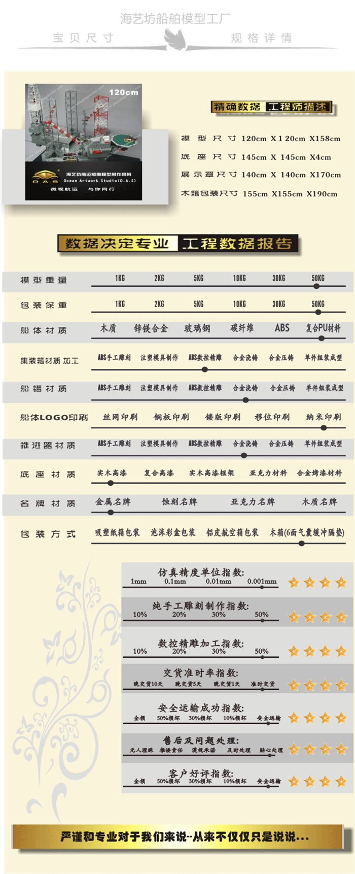 漂浮式石油平台航海模型工厂，浮潜式石油平台航海模型批发，浮潜式石油平台航海模型定做，浮潜式石油平台航海模型订做