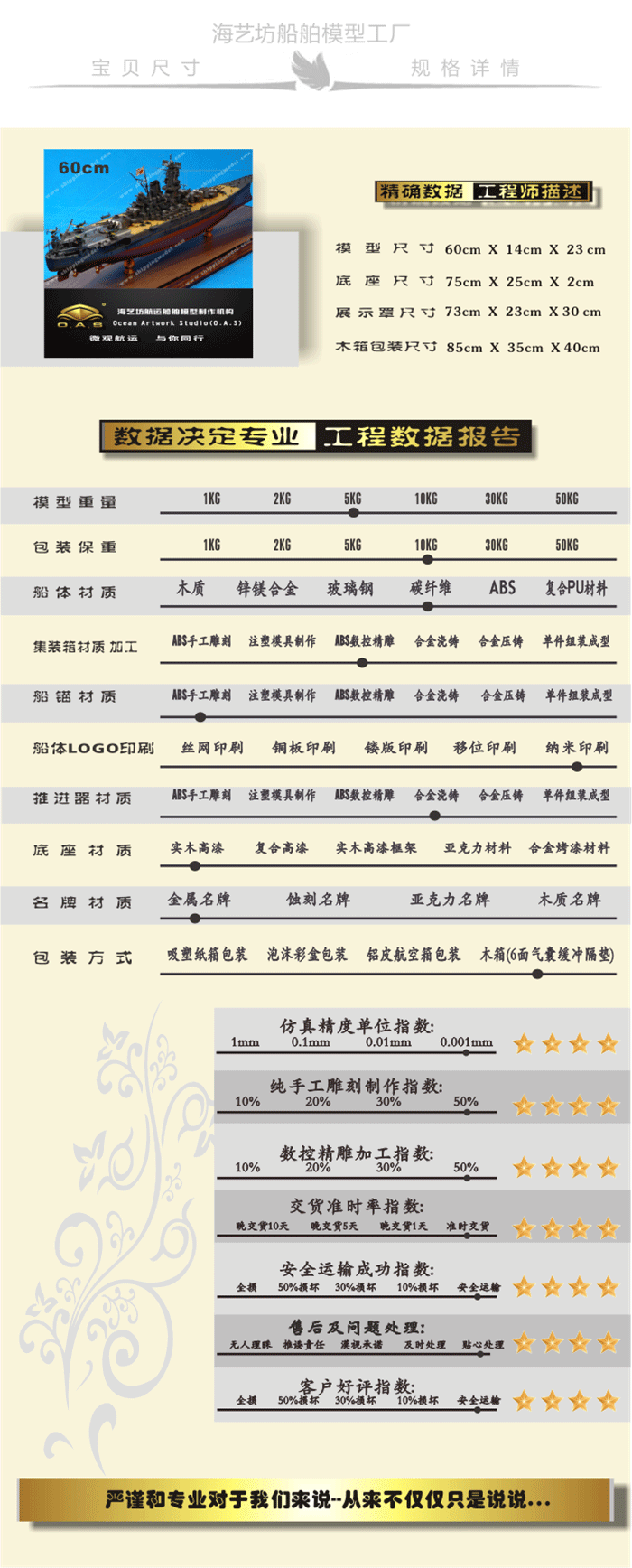 军舰模型船厂家，军舰模型船工厂，军舰模型船哪里卖，军舰模型船批发