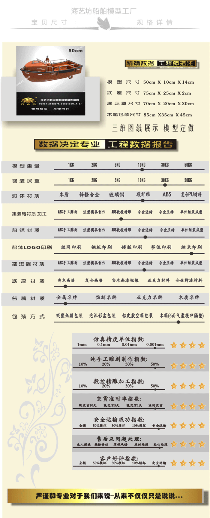 抛落式救生艇轮船模型工厂，抛落式救生艇轮船模型制作，救生艇模型船批发，救生艇模型船定做