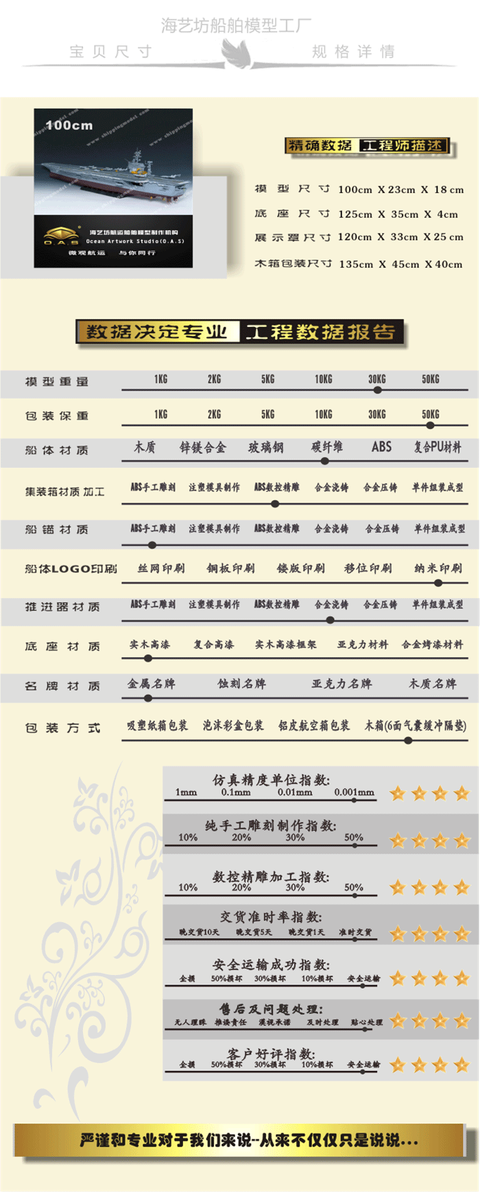 展示用辽宁舰航母模型厂家，展示用辽宁舰航母模型定做，展示用辽宁舰航母模型批量生产，展示用辽宁舰航母模型制作