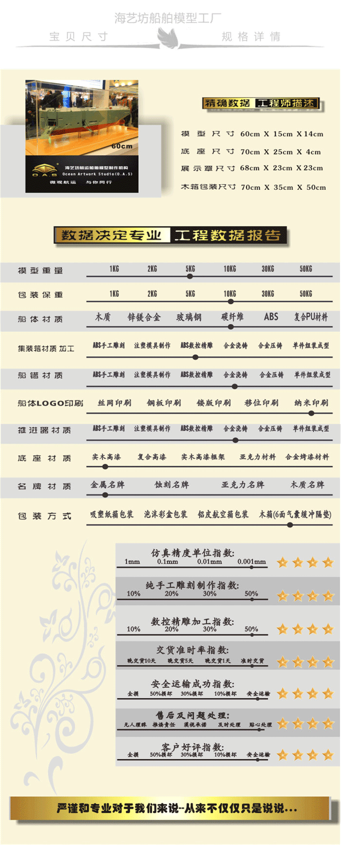 80cm汽车滚装船船模型定做，80cm汽车滚装船轮船模型订做，80cm汽车滚装船船舶模型厂家，80cm汽车滚装船仿真船模型工厂
