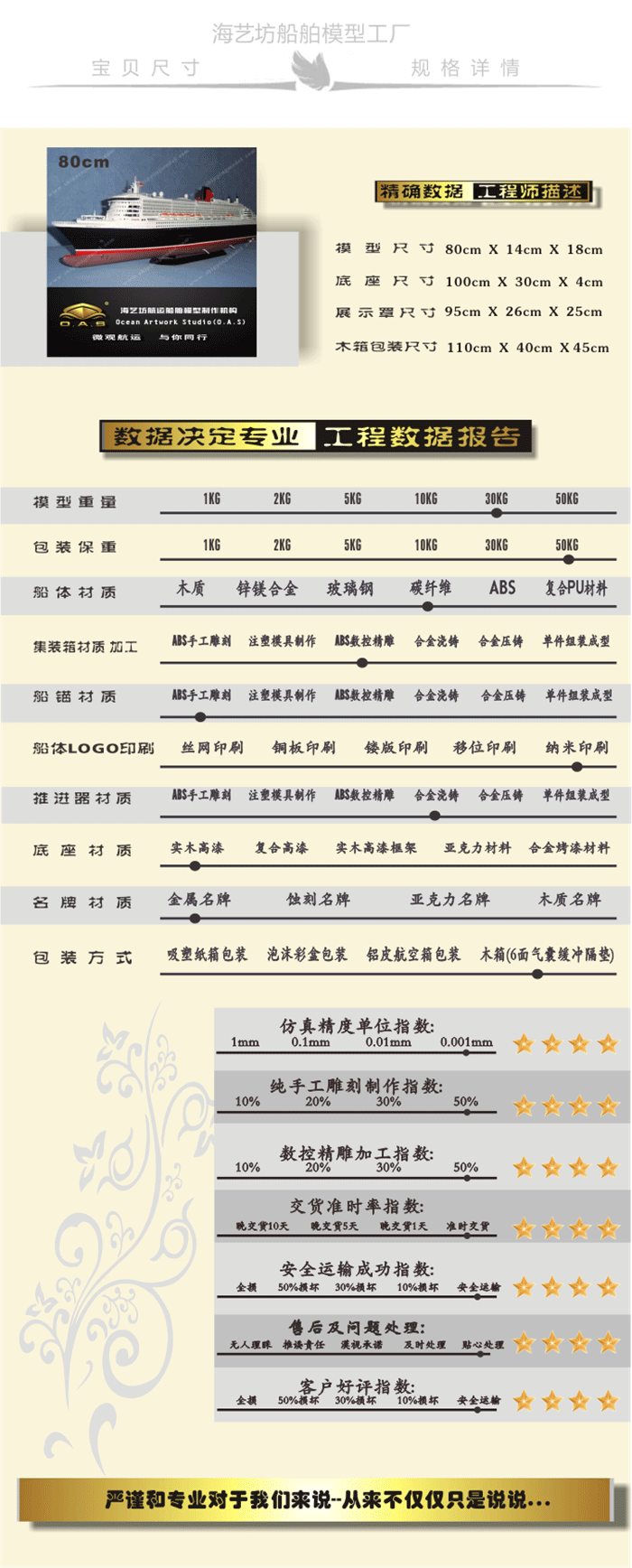 陈列用邮轮模型订制，展示用邮轮模型订制，科普用邮轮模型订制，北京邮轮模型订制
