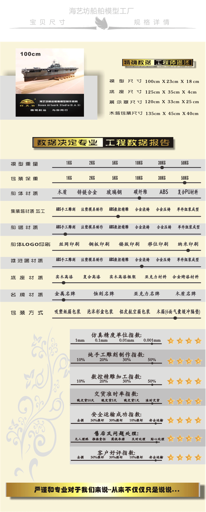 展示用辽宁舰航母模型厂家，展示用辽宁舰航母模型定做，展示用辽宁舰航母模型批量生产，展示用辽宁舰航母模型制作