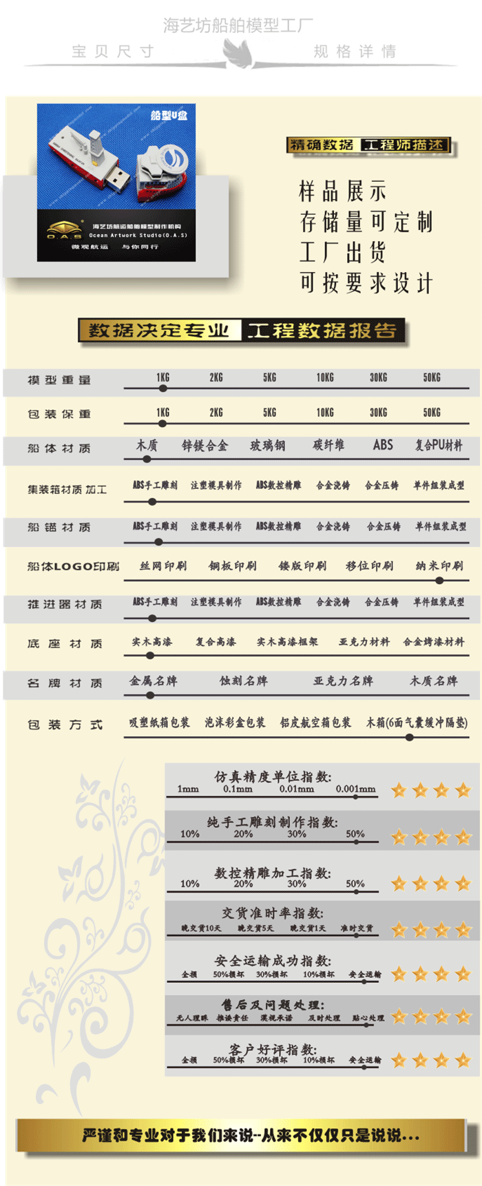 玻璃钢集装箱货柜U盘厂家，玻璃钢集装箱货柜U盘订制，玻璃钢集装箱货柜U盘批发，玻璃钢集装箱货柜U盘定做
