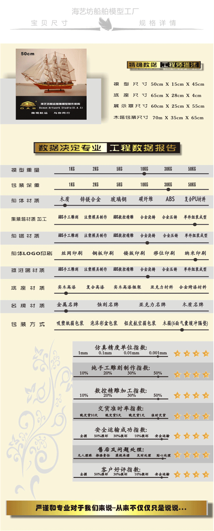 帆船仿真船模型订做，帆船仿真船模型厂家，帆船仿真船模型制作，帆船航海模型批发