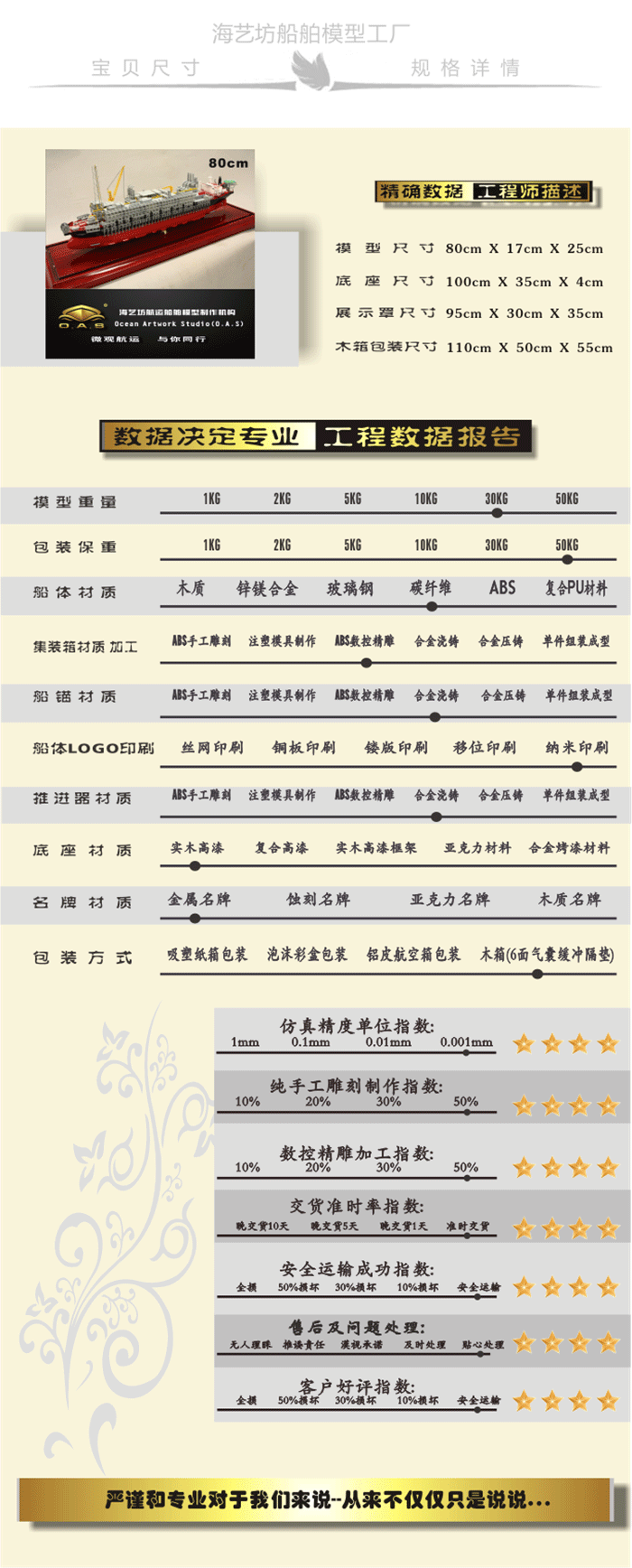 海洋工程船舶模型订做，海洋工程船舶模型订做，海洋工程船舶模型哪里卖，海洋工程船舶模型工厂