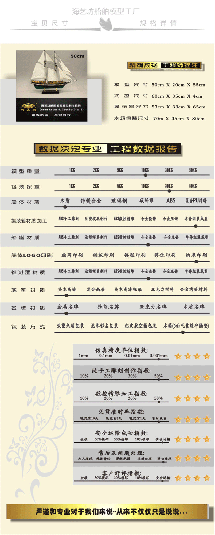 帆船仿真船模型订做，帆船仿真船模型厂家，帆船仿真船模型制作，帆船航海模型批发