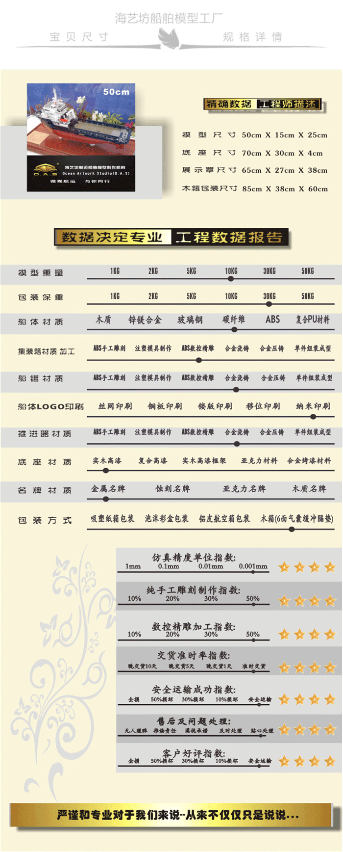 帆船仿真船模型订做，帆船仿真船模型厂家，帆船仿真船模型制作，帆船航海模型批发