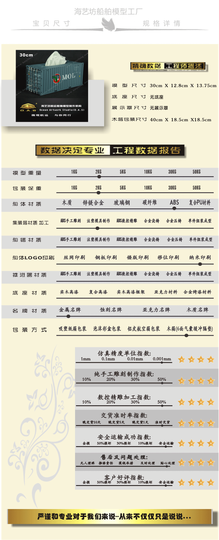 科普用集装箱纸巾盒模型批发，科普用集装箱纸巾盒模型定做，科普用集装箱纸巾盒模型订做，陈列用集装箱纸巾盒模型订制订做