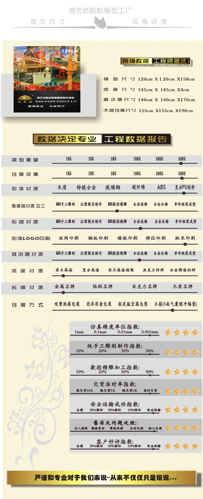 漂浮式石油平台航海模型工厂，浮潜式石油平台航海模型批发，浮潜式石油平台航海模型定做，浮潜式石油平台航海模型订做