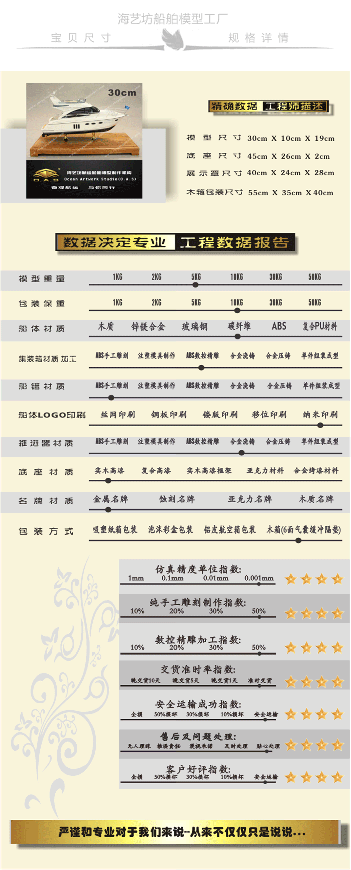 上海游艇模型定做，上海游艇模型订做，游艇模型，游艇模型批发