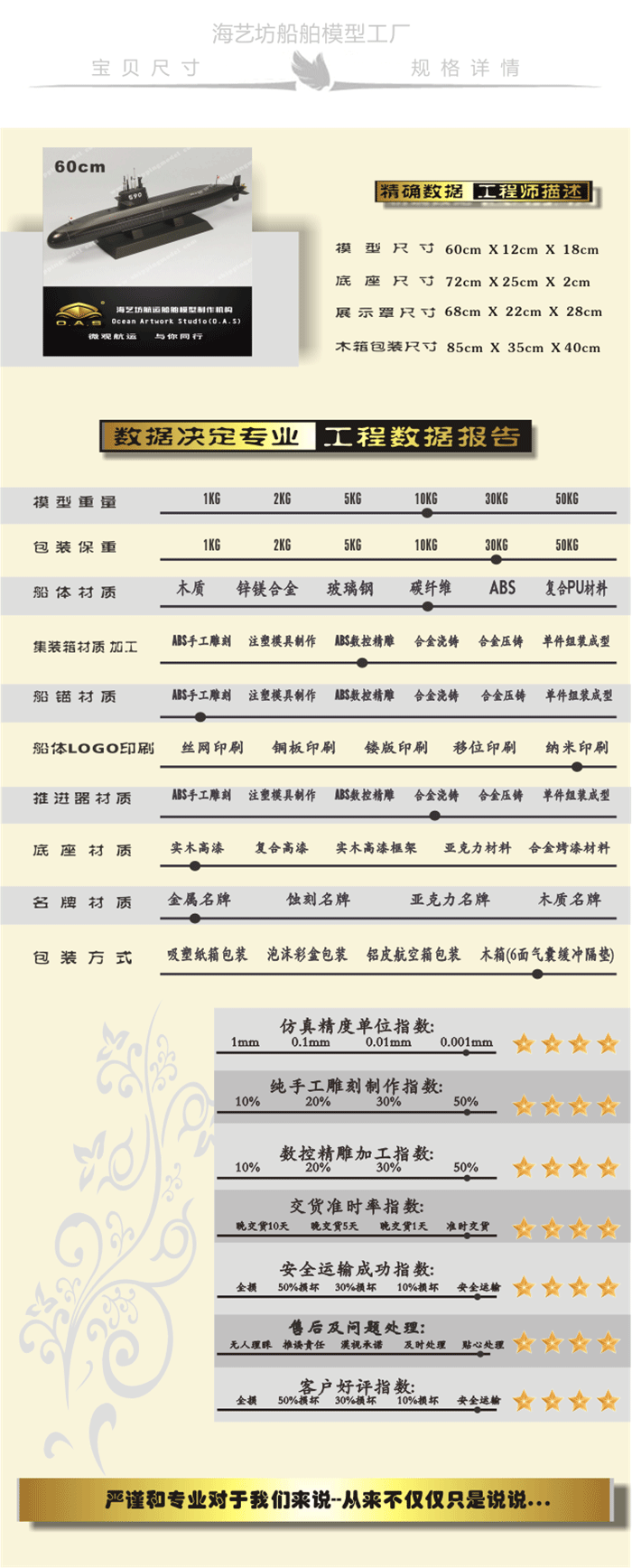 东莞军舰模型制作，军工战舰模型批发，军工战舰模型订购，军工战舰模型工厂
