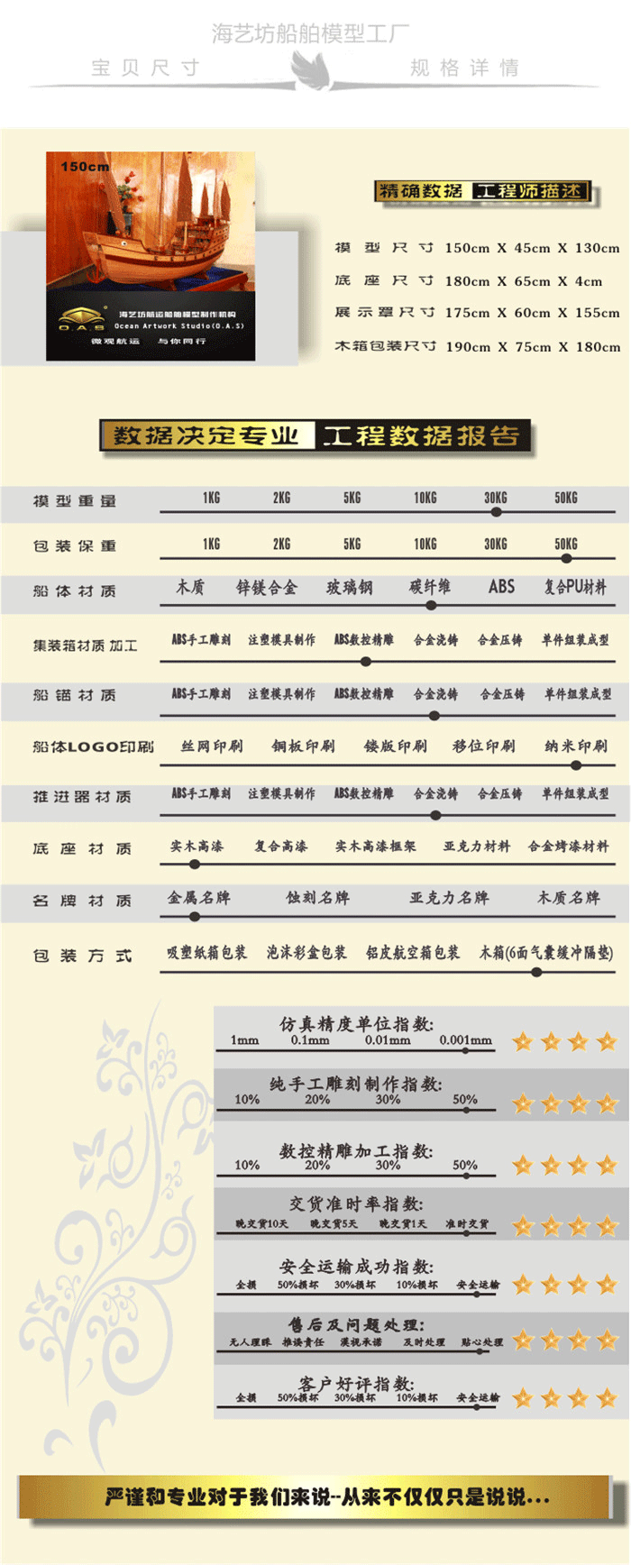 帆船仿真船模型订做，帆船仿真船模型厂家，帆船仿真船模型制作，帆船航海模型批发