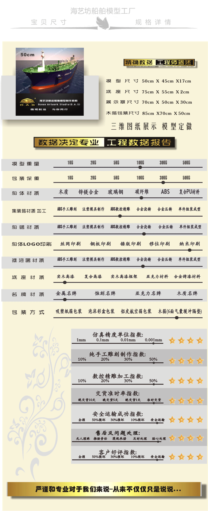 纯手工巡逻船模型订做，静态巡逻船模型工厂，静态巡逻船模型厂家，静态巡逻船模型定制