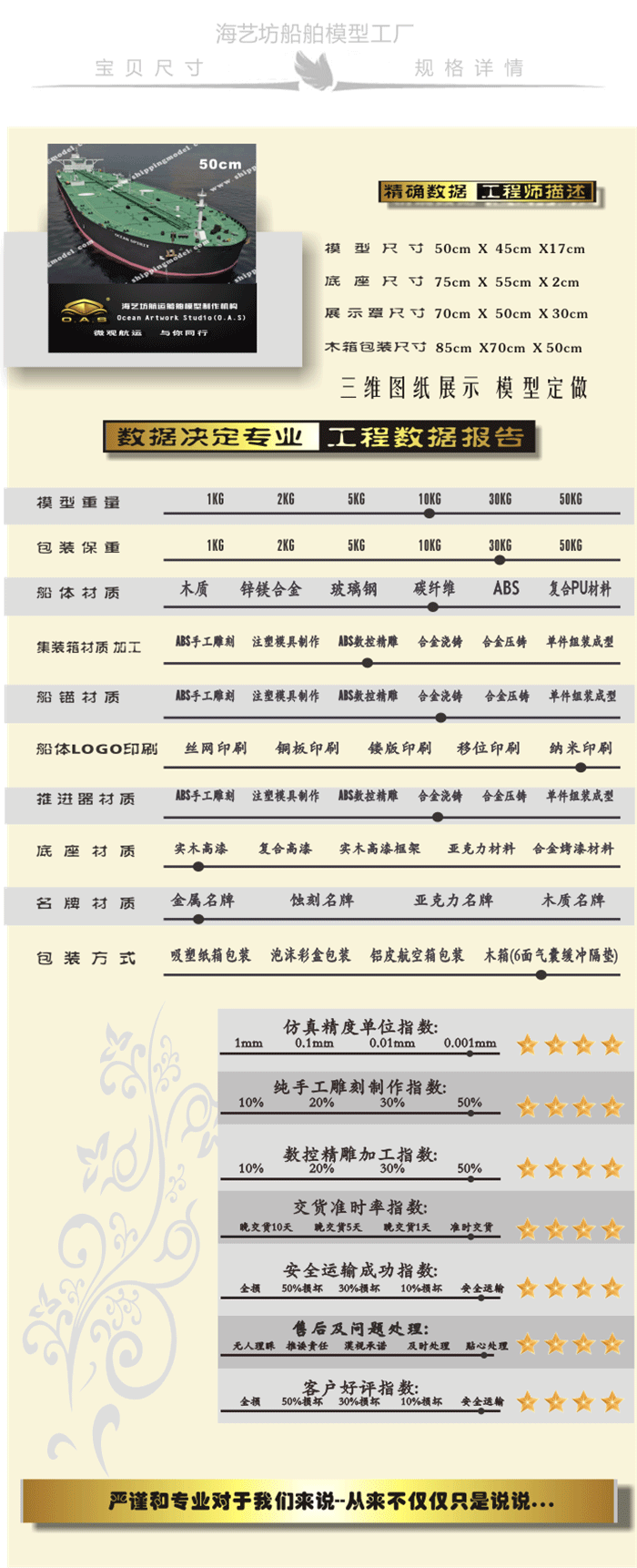 纯手工巡逻船模型订做，静态巡逻船模型工厂，静态巡逻船模型厂家，静态巡逻船模型定制