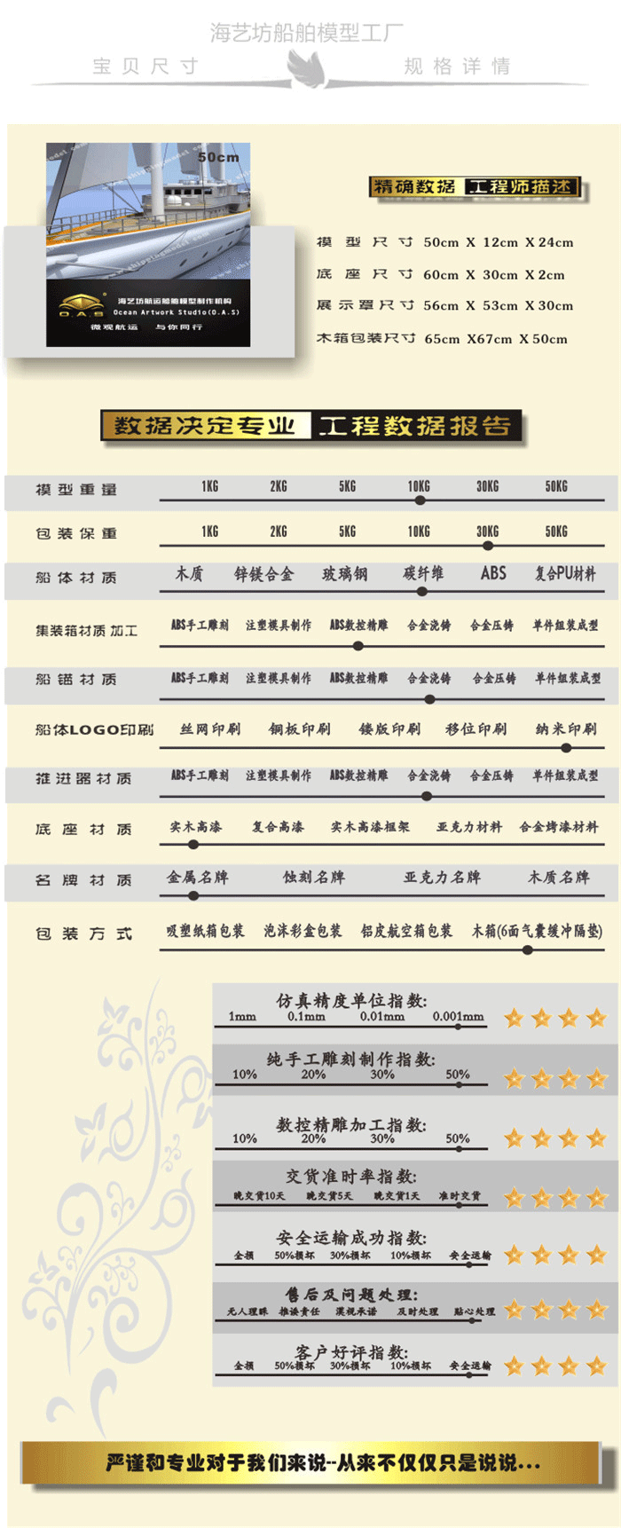 帆船仿真船模型订做，帆船仿真船模型厂家，帆船仿真船模型制作，帆船航海模型批发
