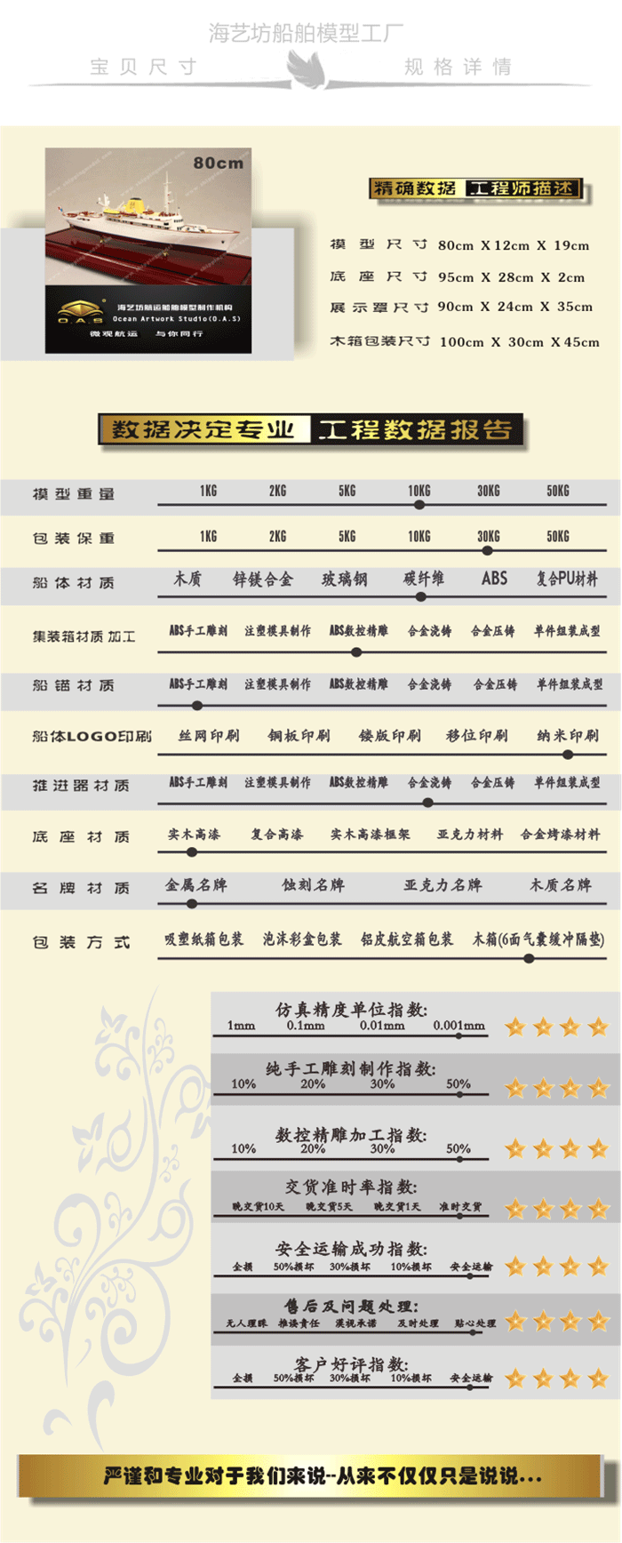 100cm散杂货船轮船模型工厂，100cm散杂货船轮船模型制作，120cm散杂货船轮船模型批发，120cm散杂货船轮船模型定做