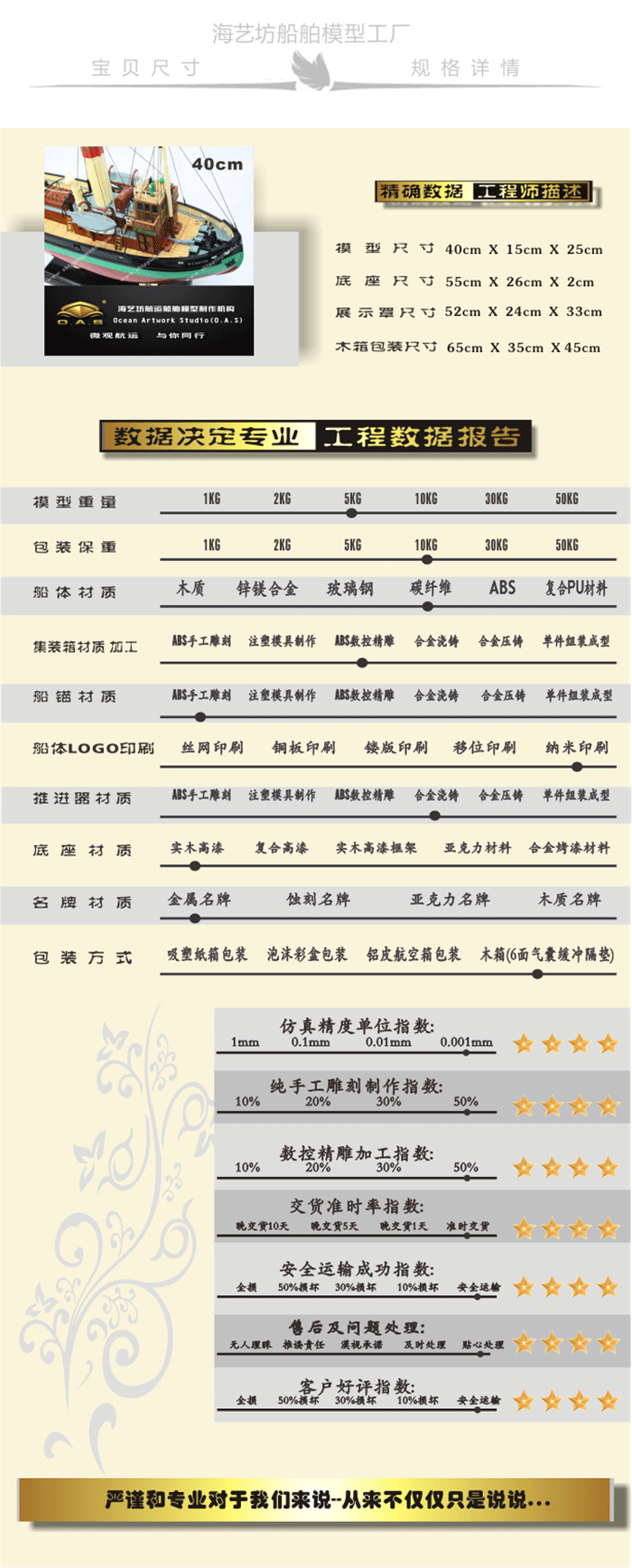 定做各种船渔船模型,定做渔船模型,围网渔船模型定做,订做灯光围网渔船模型,渔船模型工厂,渔船模型厂家
