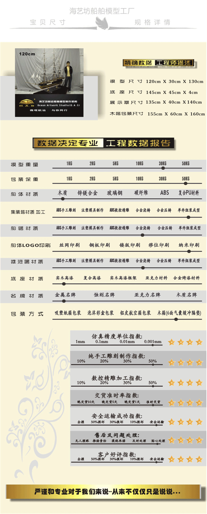 帆船仿真船模型订做，帆船仿真船模型厂家，帆船仿真船模型制作，帆船航海模型批发