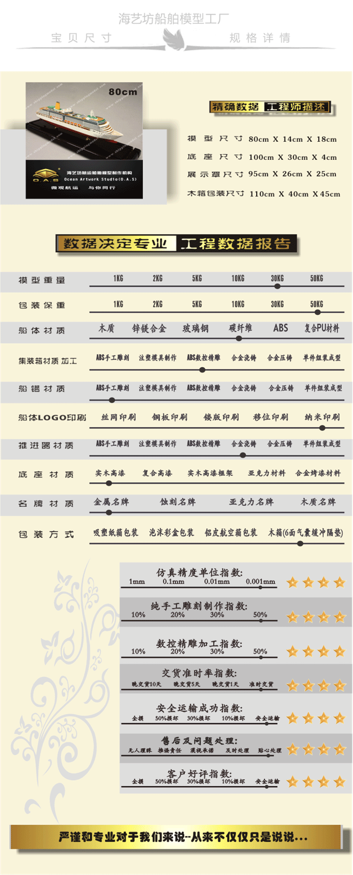 陈列用邮轮模型订制，展示用邮轮模型订制，科普用邮轮模型订制，北京邮轮模型订制