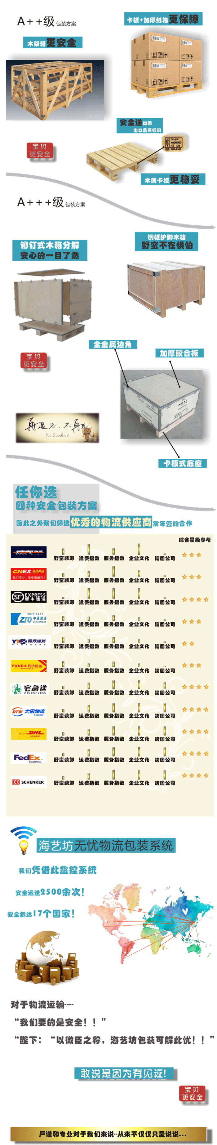 陈列用叉车托盘卡板工厂，展示用叉车托盘卡板工厂，科普用叉车托盘卡板工厂，北京叉车托盘卡板工厂