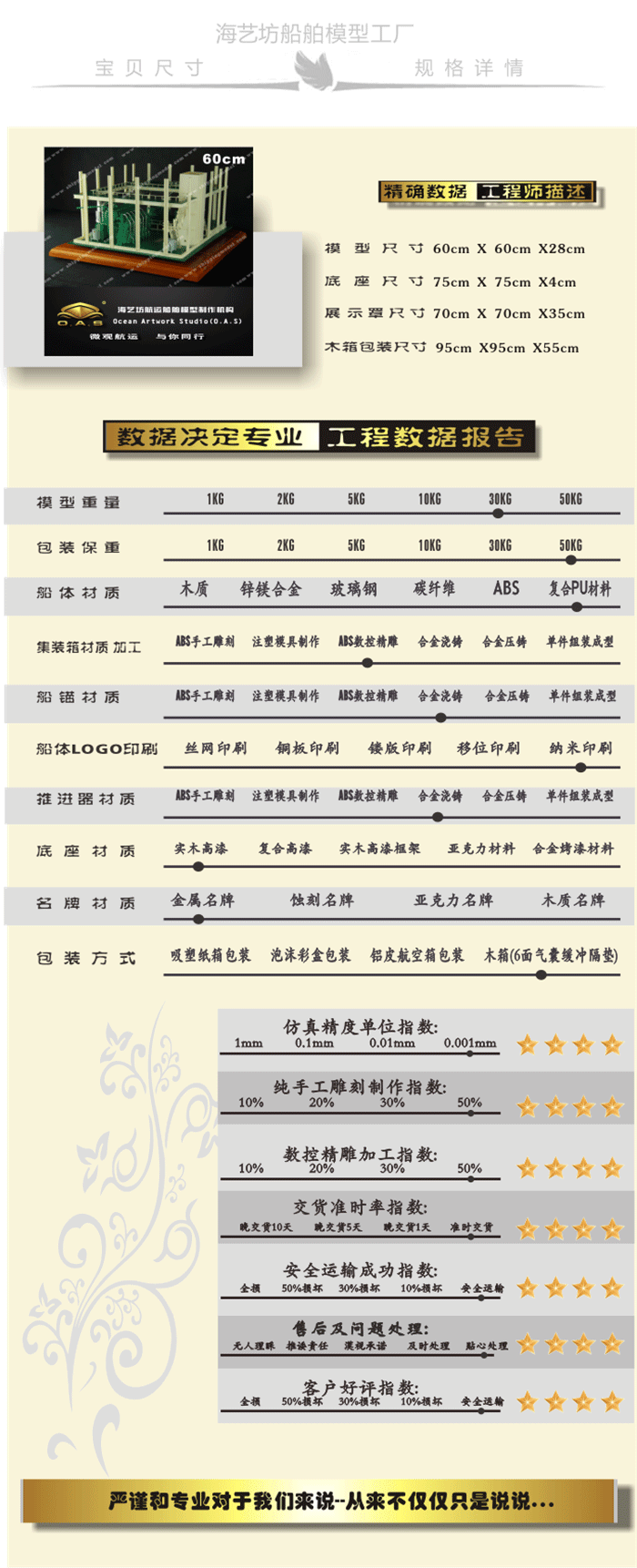 ABS机舱设备模型订制，ABS机舱设备模型批发，ABS机舱设备模型订做，合金机舱设备模型工厂