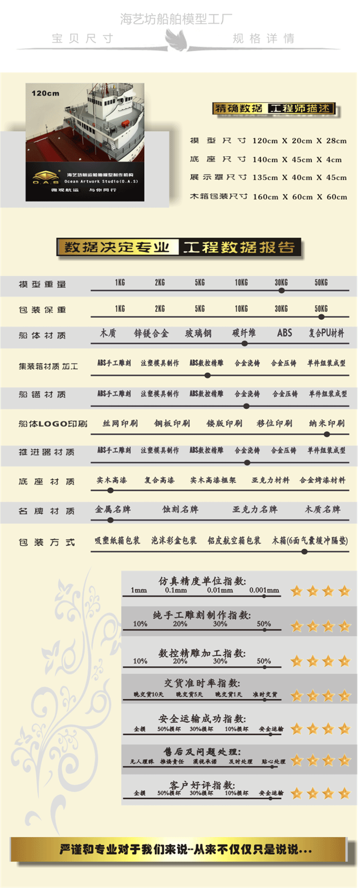 海洋工程船舶模型订做，海洋工程船舶模型订做，海洋工程船舶模型哪里卖，海洋工程船舶模型工厂