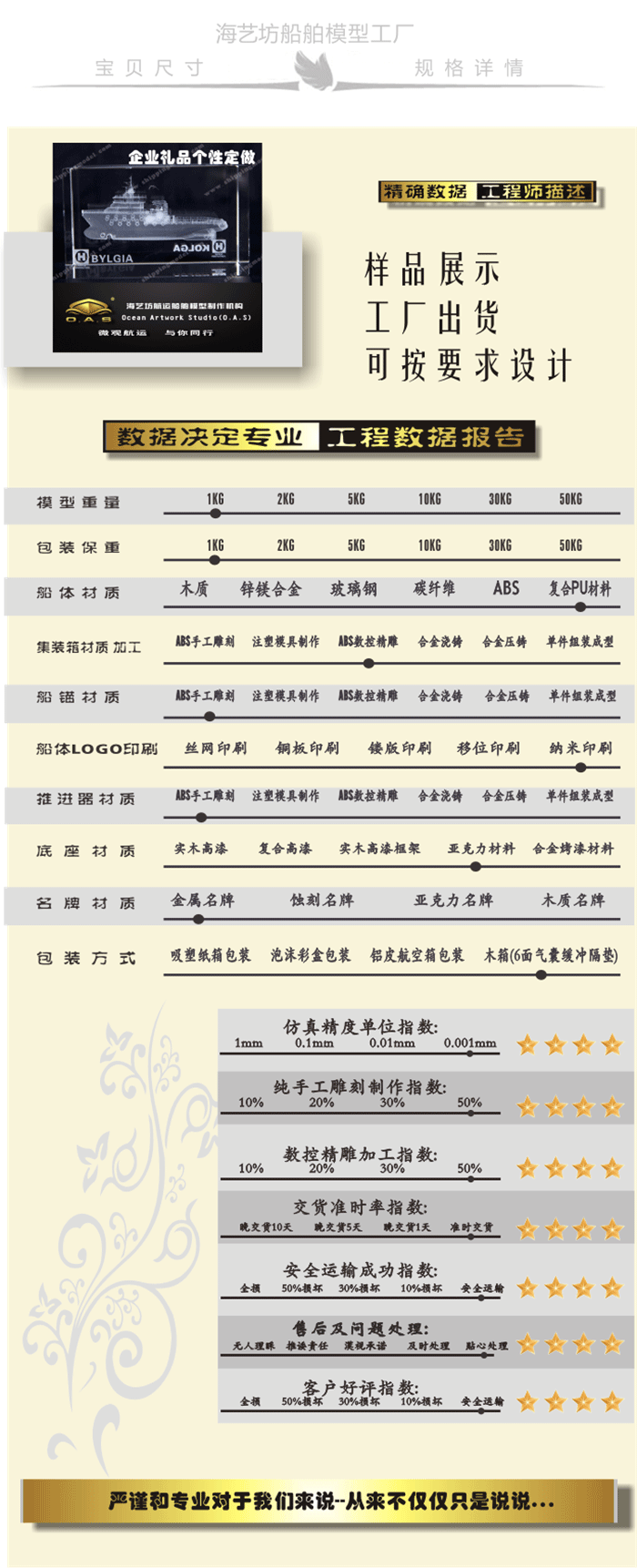 上海透雕船模厂家，上海透雕船模定制，上海透雕船模批发，上海透雕船模定做