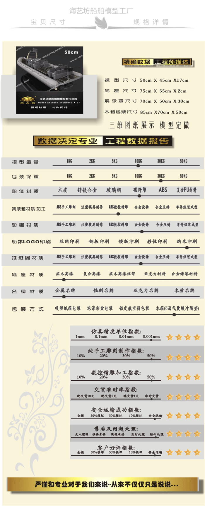 高仿真巡逻船模型工厂，高仿真巡逻船模型定做，纯手工巡逻船模型工厂，纯手工巡逻船模型定做