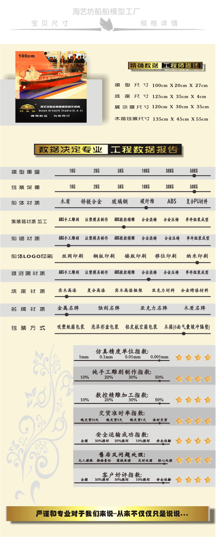 纯手工巡逻船模型订做，静态巡逻船模型工厂，静态巡逻船模型厂家，静态巡逻船模型定制
