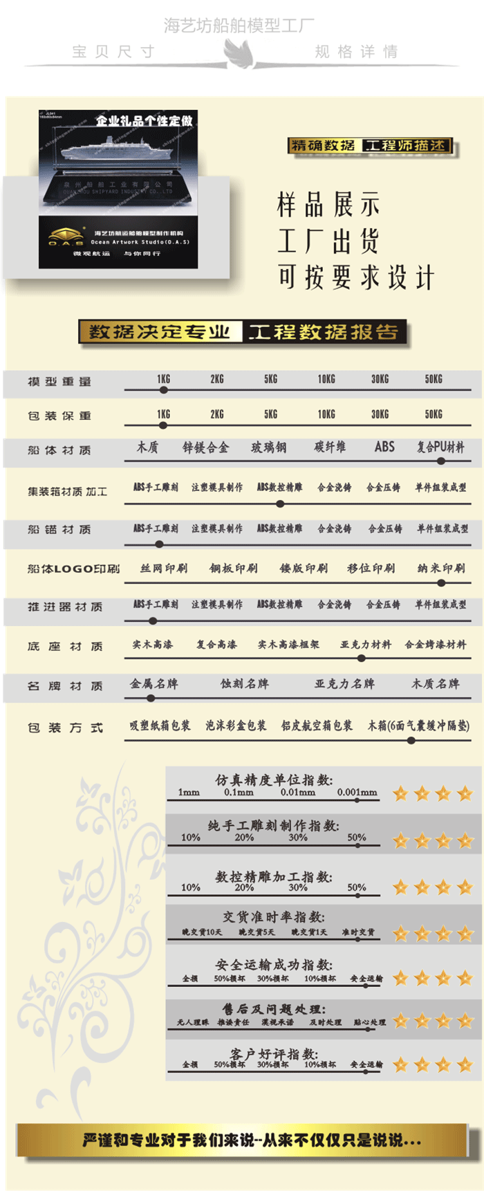 上海透雕船模厂家，上海透雕船模定制，上海透雕船模批发，上海透雕船模定做