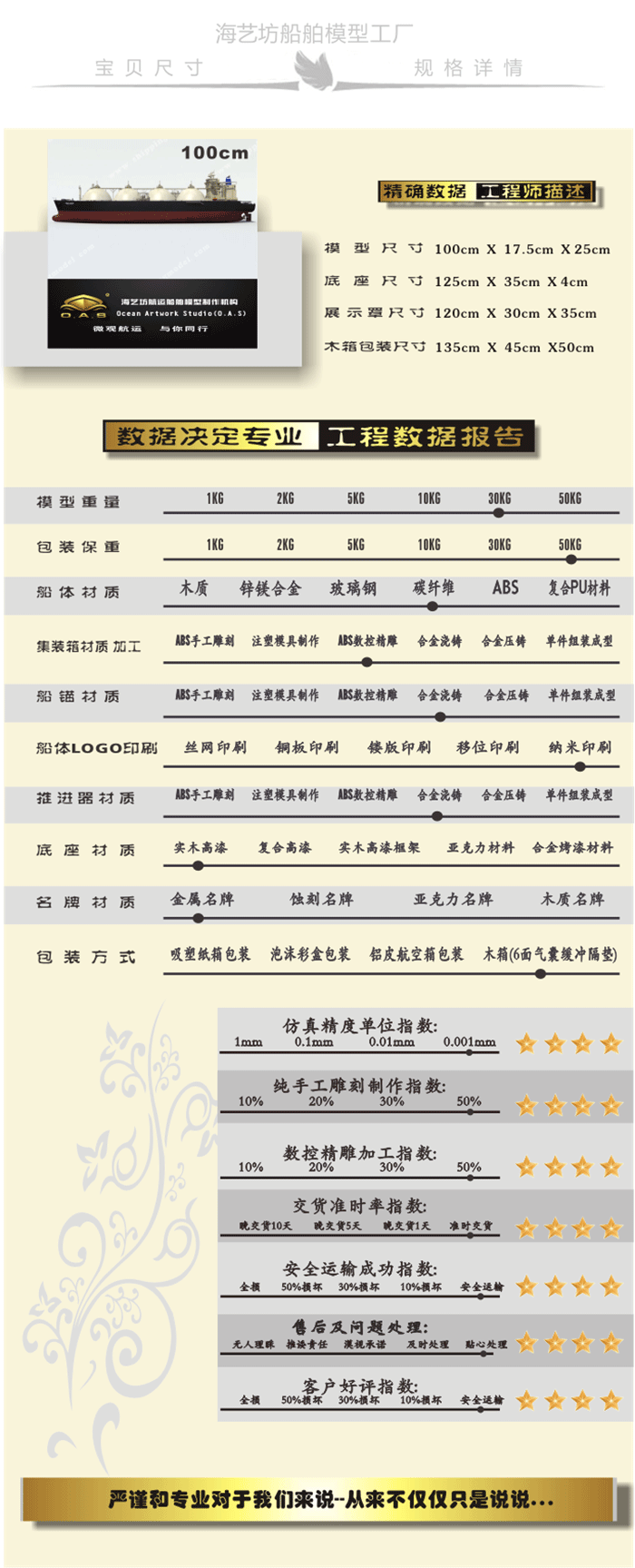 LNG船船模制作，LNG船轮船模型哪里卖，LNG船船模型批发，LNG船轮船模型厂家