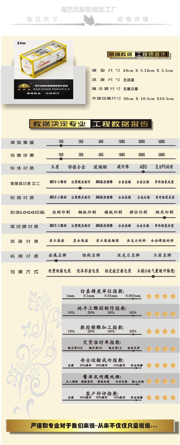 ABS集装箱罐柜模型订制，ABS集装箱罐柜模型批发，ABS集装箱罐柜模型定做，ABS集装箱罐柜模型订做