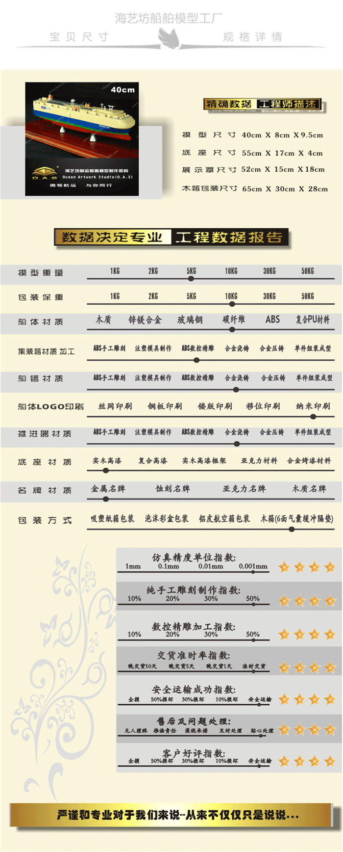 150cm汽车滚装船船舶模型厂家，150cm汽车滚装船仿真船模型工厂，150cm汽车滚装船航海模型制作，汽车滚装船船模定做