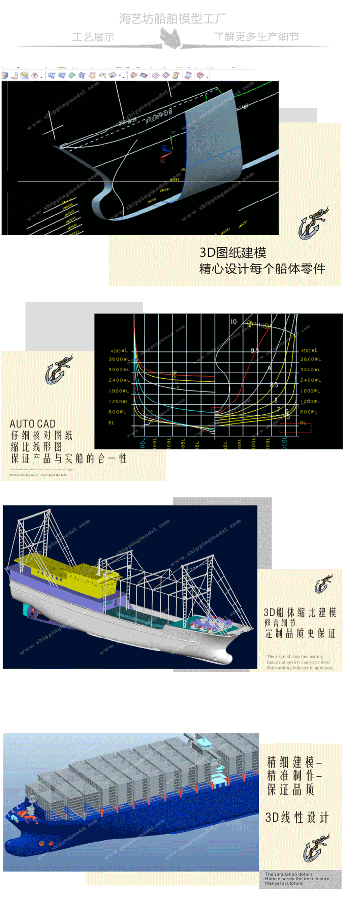 ABS游艇模型订制，ABS游艇模型定做，ABS游艇模型订做，合金游艇模型工厂